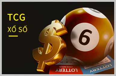 Quà Tặng Đặc Biệt Sau Đăng Nhập